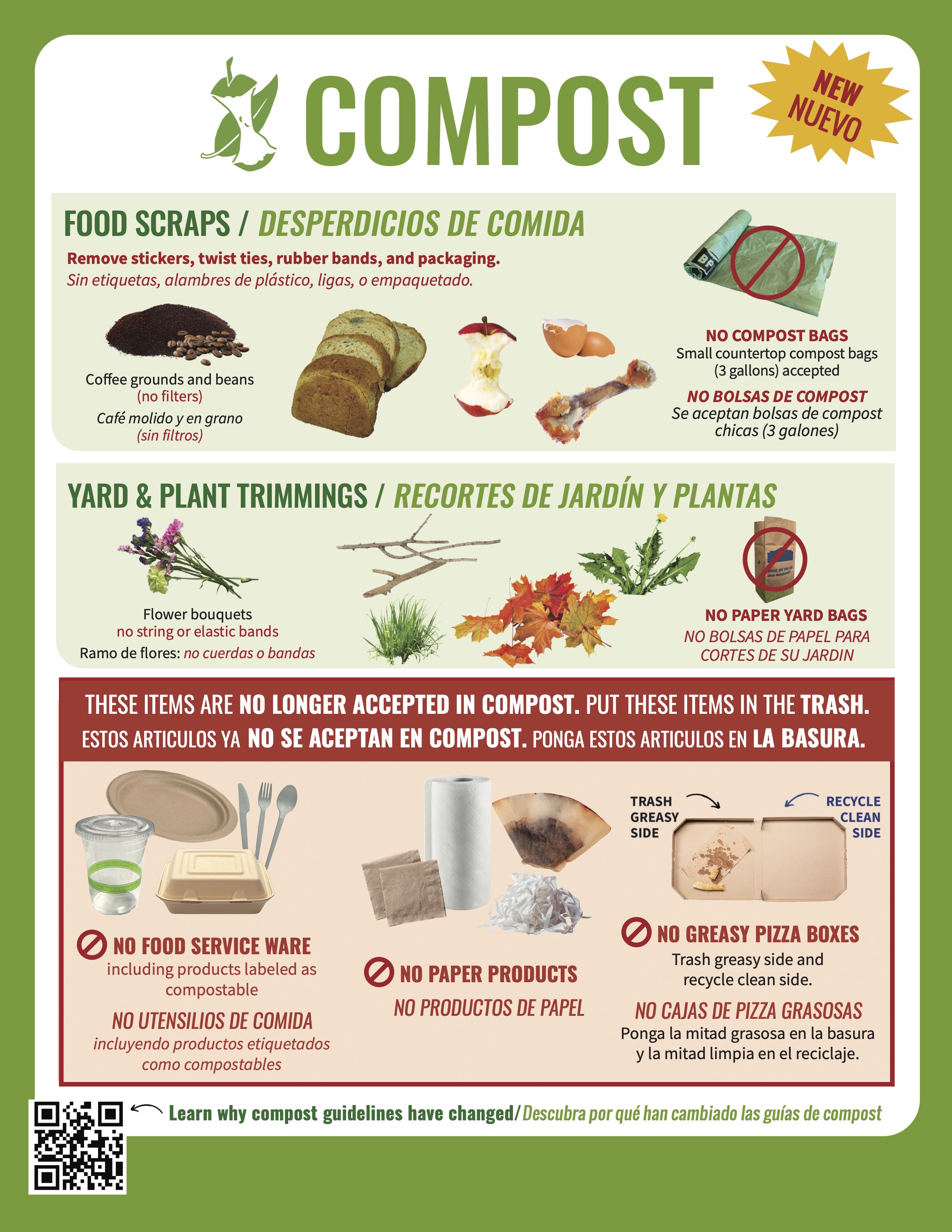 New Compost Guidelines
