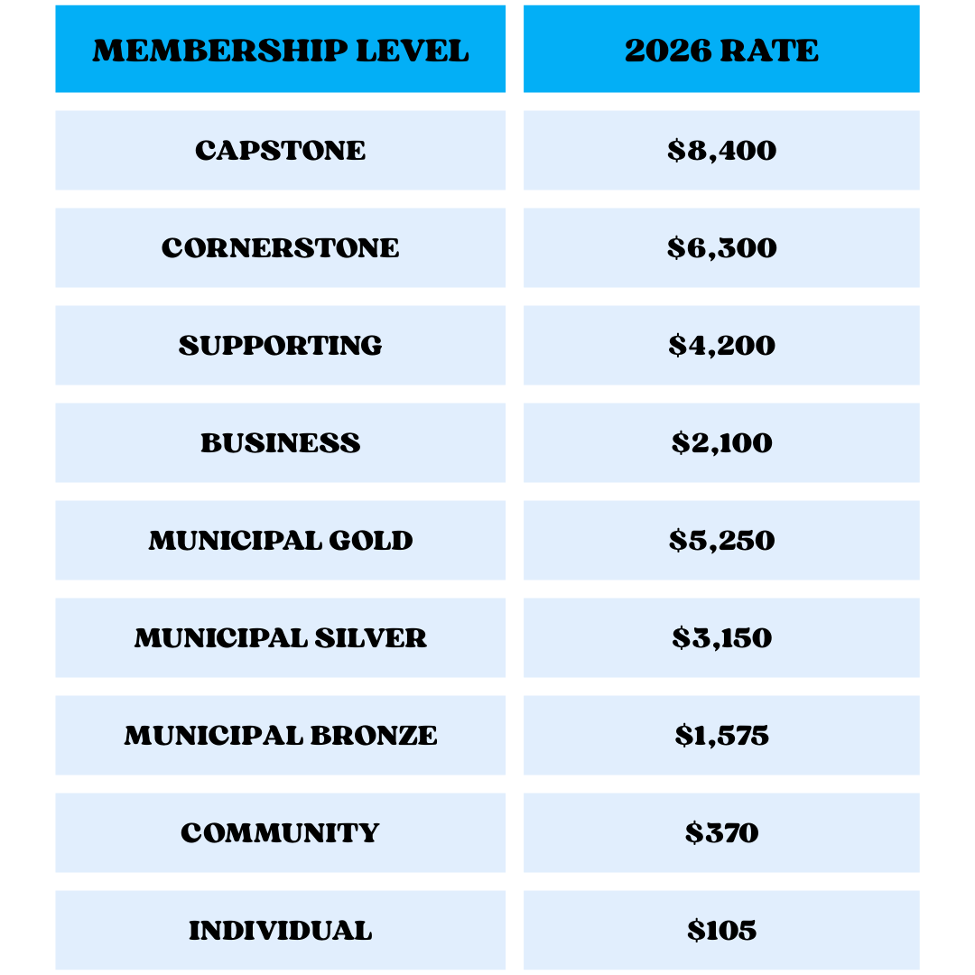 2026 Recycle Colorado Membership Rates
