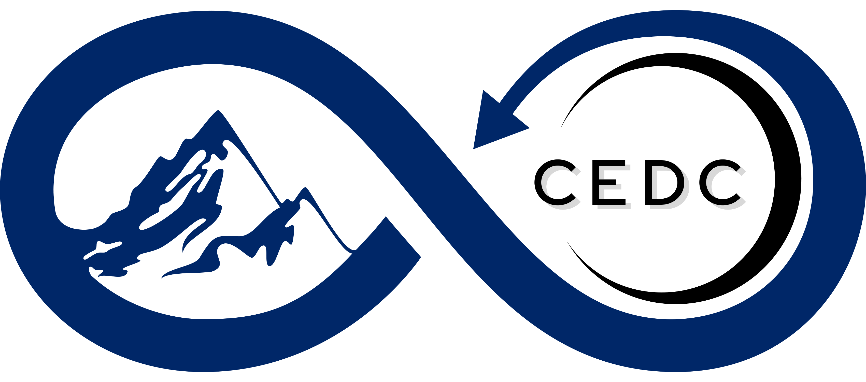 Circular Economy Development Center